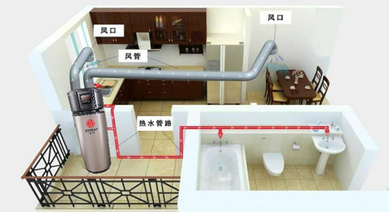 空氣源熱泵與空調(diào)有什么不同之處？區(qū)別在哪里？