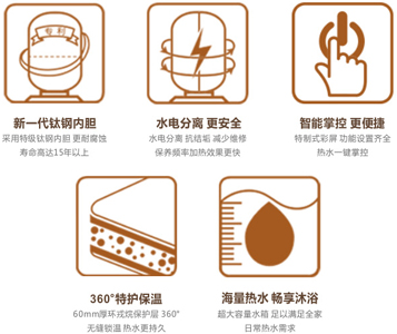 空氣能熱水器選擇有“門道”，專業(yè)研發(fā)工程師來解答