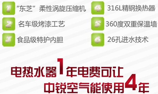 后悔知道晚了！怪不得空氣能熱水器這么受歡迎！